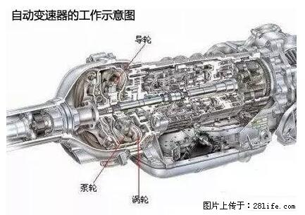 你知道怎么热车和取暖吗? - 车友部落 - 大庆生活社区 - 大庆28生活网 dq.28life.net