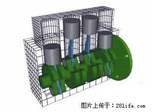 你知道怎么热车和取暖吗? - 车友部落 - 大庆生活社区 - 大庆28生活网 dq.28life.net