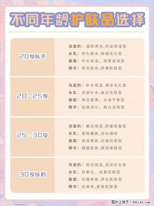 【姬存希】不同年龄，不同护肤的选择，你选对了吗？请爱惜自己！ - 生活日用品 - 居家生活 - 大庆分类信息 - 大庆28生活网 dq.28life.net