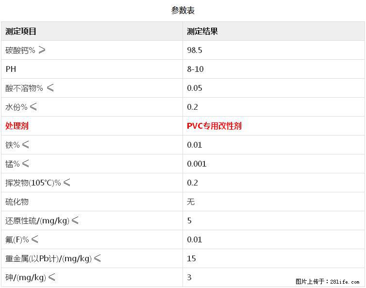 【桂林三鑫新型材料】PVC管材专用复合钙 超细改性碳酸钙 - 新手上路 - 大庆生活社区 - 大庆28生活网 dq.28life.net