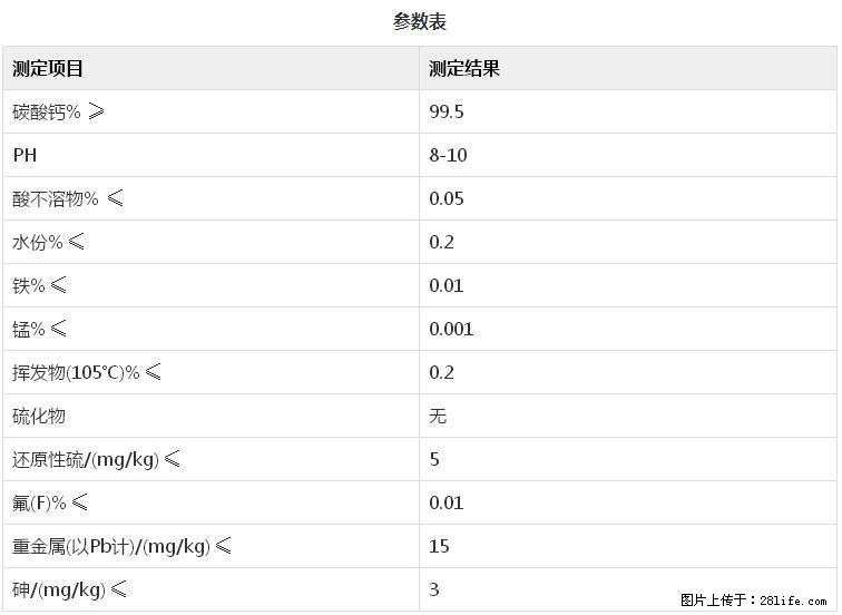 【桂林三鑫新型材料】400目重质碳酸钙 方解石粉重钙粉 - 生活百科 - 大庆生活社区 - 大庆28生活网 dq.28life.net