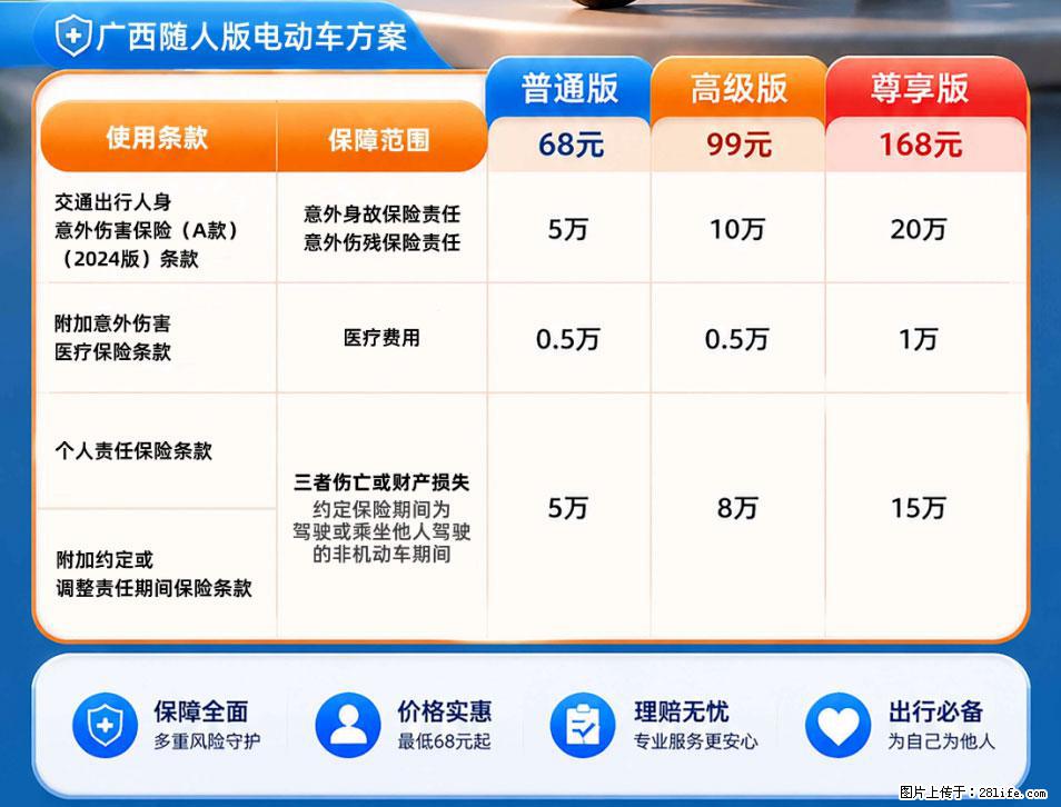 【骑行保障】安全骑行，保障随行！电动车专属保险上线啦！ - 大庆生活资讯 - 大庆28生活网 dq.28life.net